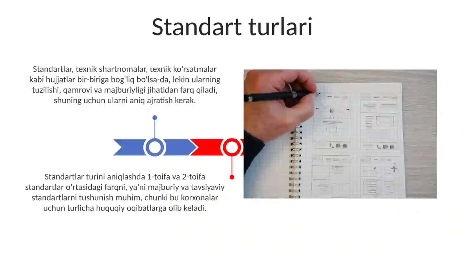 Standart turlari 3