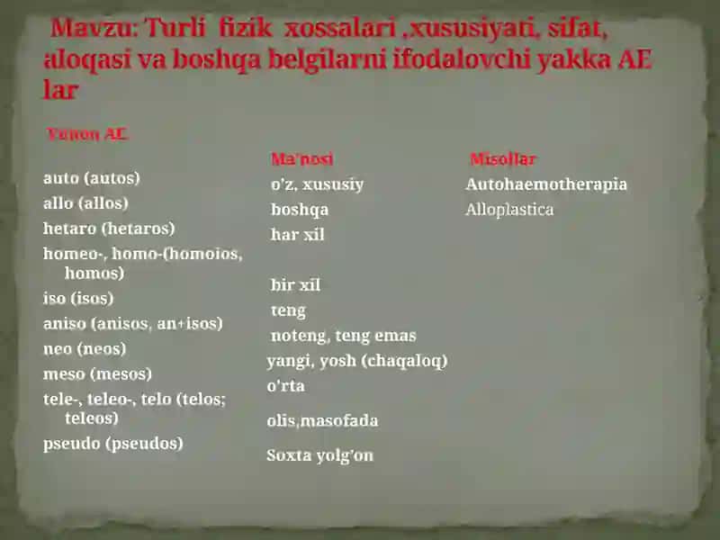 Turli fizik xossalari, xususiyati, sifat, aloqasi va boshqa belgilarni ifodalovchi yakka AE 3