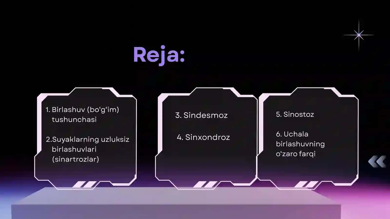 SINDESMOZ, SINXONDROZ, SINOSTOZ BIRLASHUVLARI 3