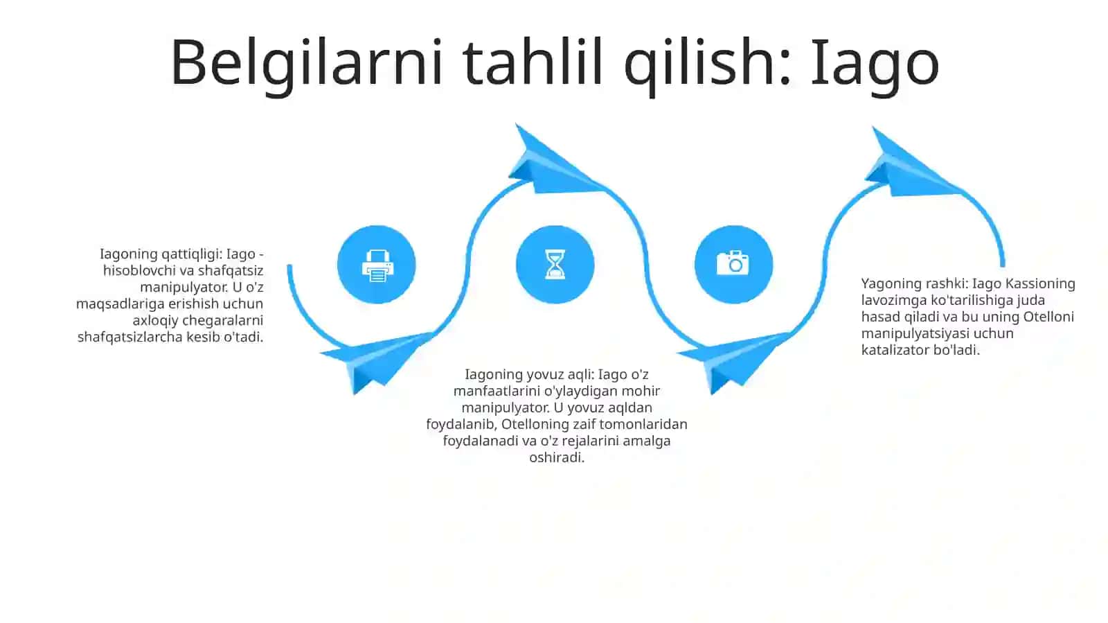 Sheksperning Otello Asarining Badiiy Tahlili 3