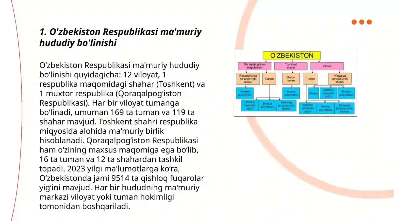 O'zbekiston Respublikasi ma'muriy hududiy bo'linishi 3