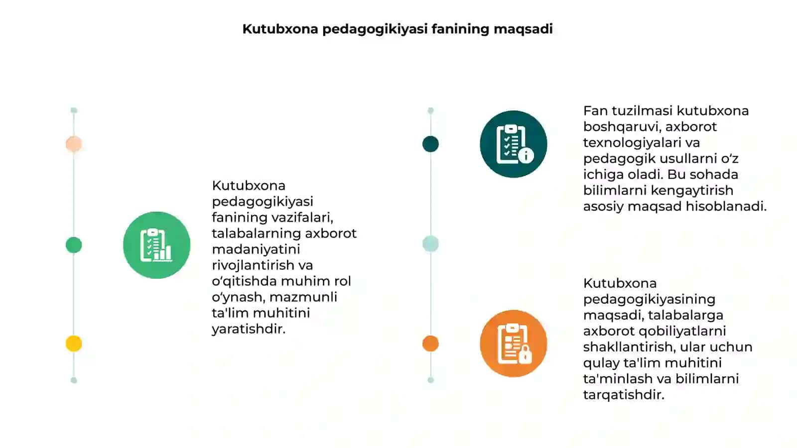 Kutubxona pedagogikiyasi fanning vazifalari va tuzilmasi 3
