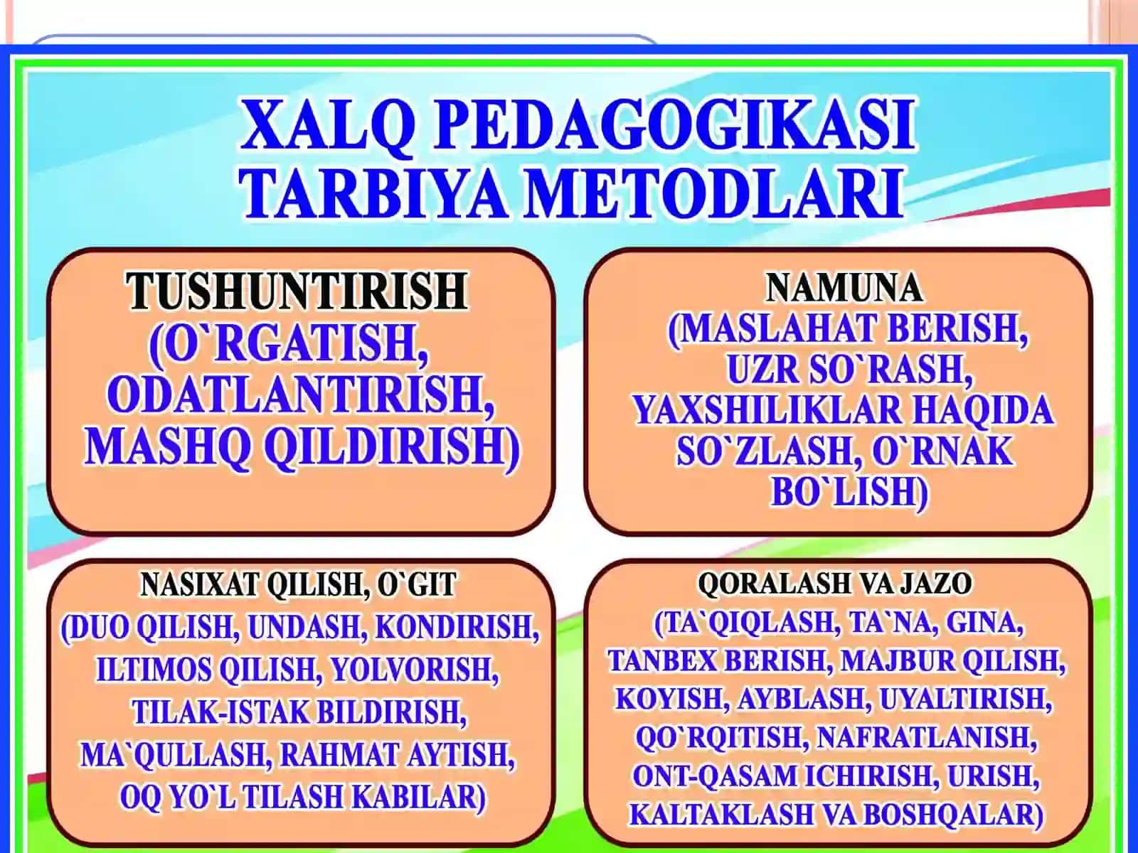 TARBIYA TURLARI VA UMUMIY METODLARI 3