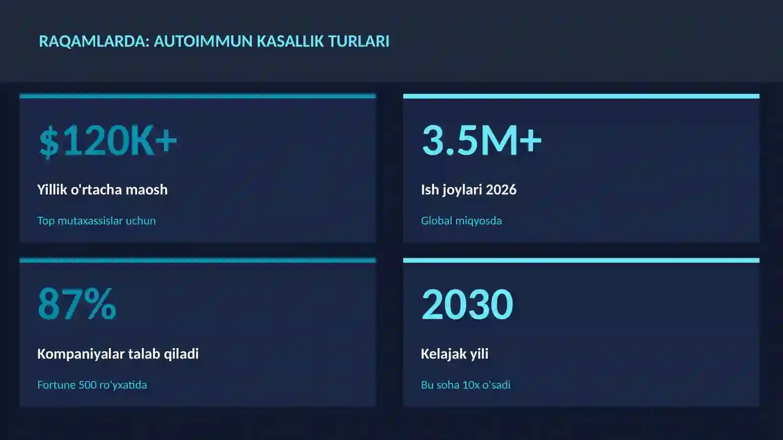 Autoimmun kasallik turlari 3