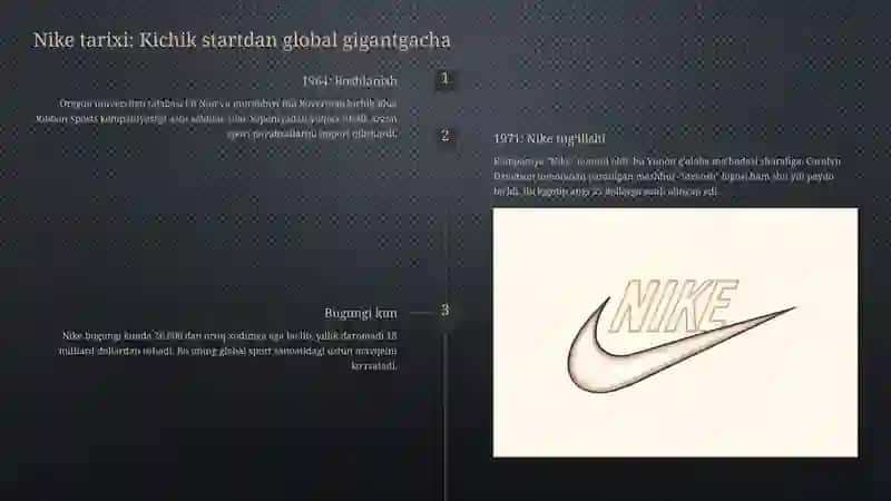 Nike kompaniyasi: Sport va innovatsiyaning globalyetakchisi 3