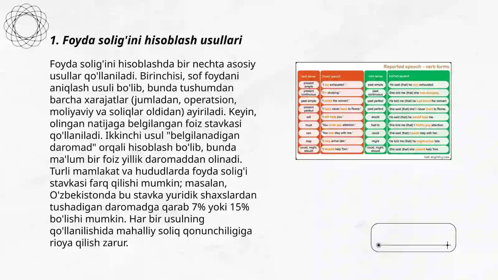 Foyda solig'ini hisoblab chiqarish soliq hisobotini taqdim etish hamda to'lash tartibi 3