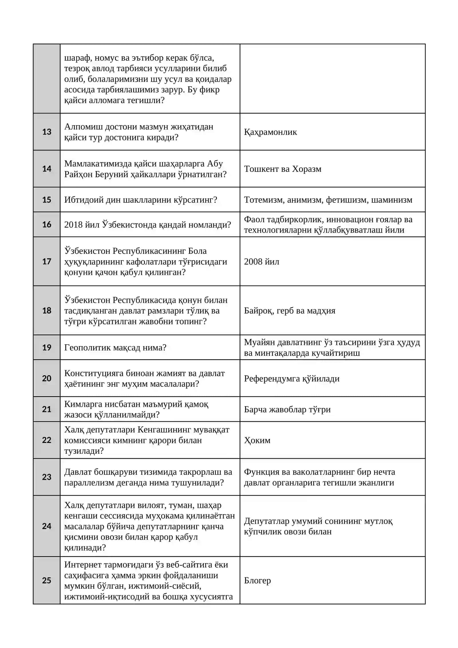 2026 – Eng yangi ARGOS test savollariga javoblar 3