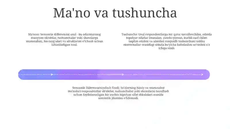 Semantik Diferensatsiyalash Usuli 3