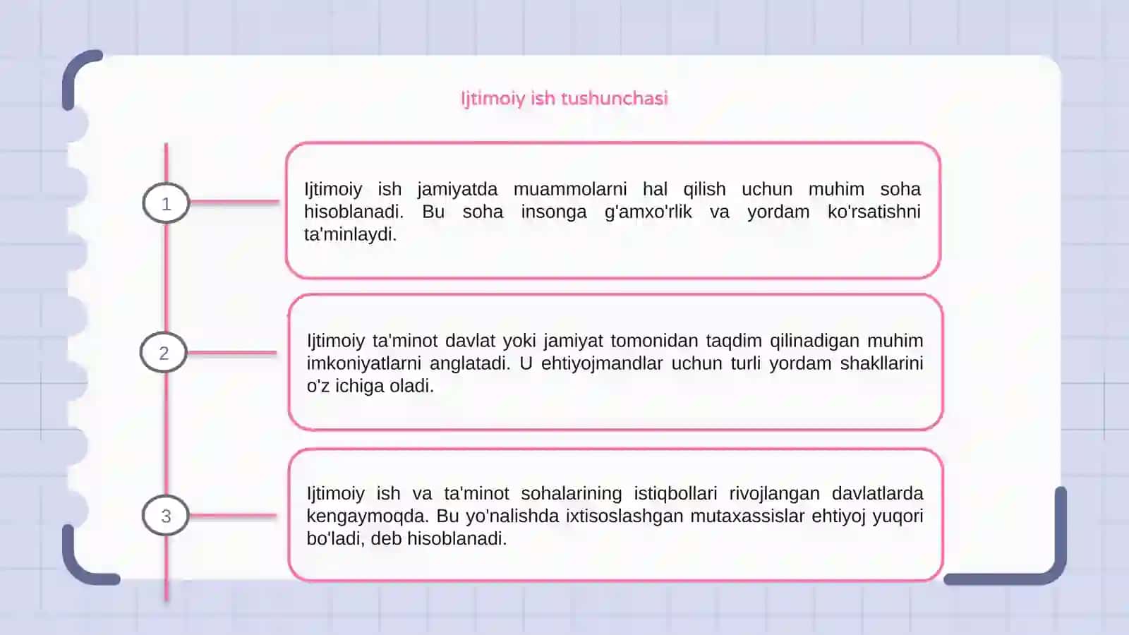 Ijtimoiy ish va ijtimoiy taʼminot:asosiy tushuncha va istiqbollari 3