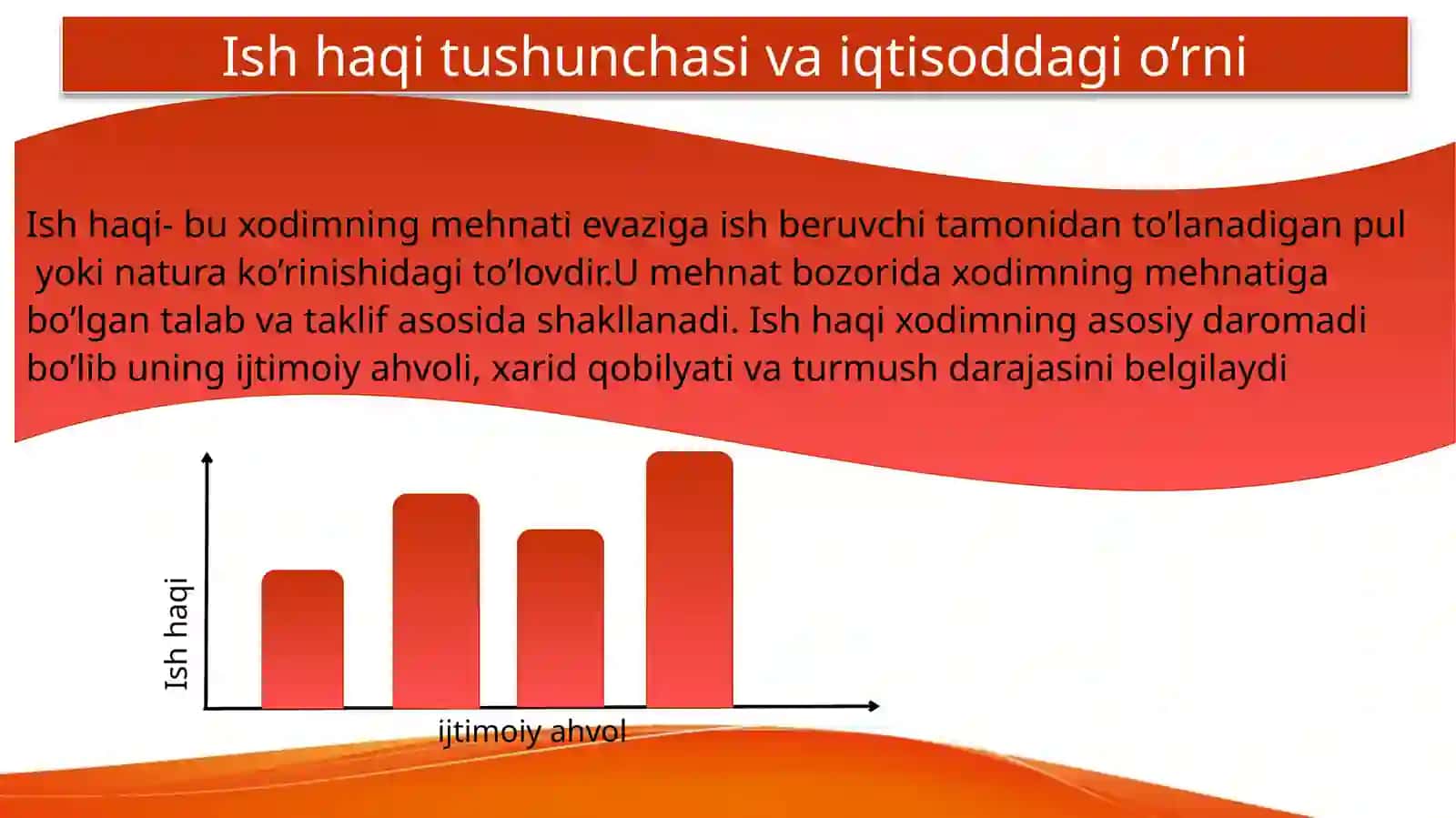 Ish haqi va mehnat munosabatlari 3