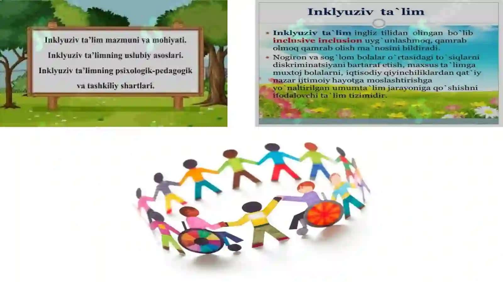 Inklyuziv ta‘lim dunyo qarash va ta‘limiy nuqtai nazardan inklyuziv ta`lim rivojidagi xalqaro tajriba 3