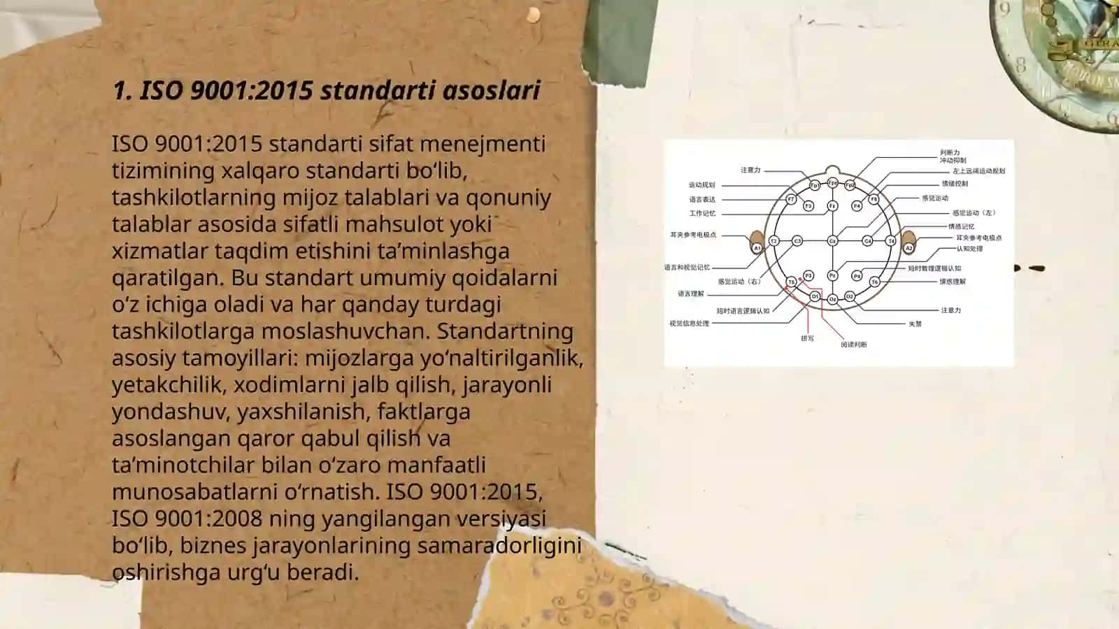 ISO 9001:2015 xalqaro standarti bòyicha sifat menejmenti tizimi 3