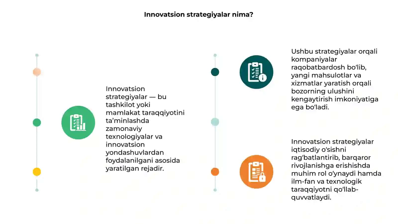 Innovatsion strategiyalar va ularning rivojlanishdagi oʻrni 3