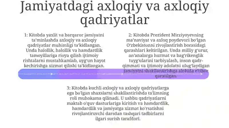 Ma’naviy-axloqiy taraqqiyotning kontseptual asoslari 3