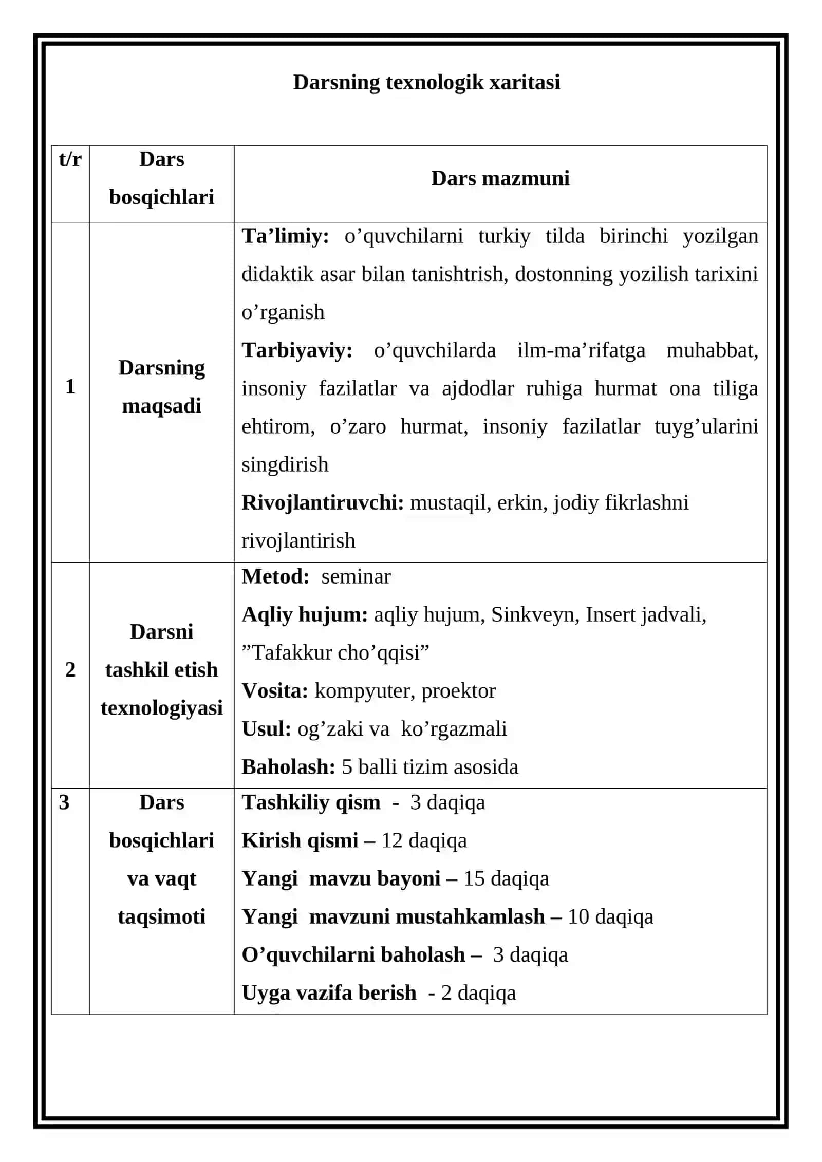 8-SINFLAR UCHUN ONA TILI VA ADABIYOT Yusuf Xos Hojibning “Qutadg’u bilig”dostoni mavsusidagi DARS ISHLANMASI 3