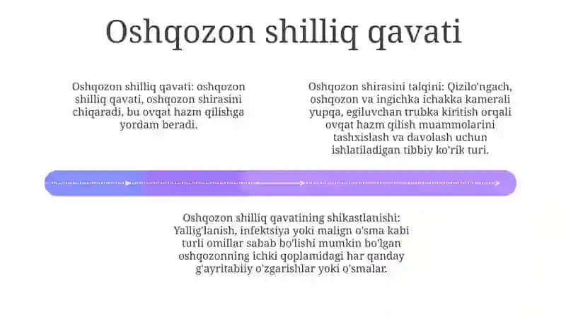 Oshqozon Shirasini Interpretataiyasi 3