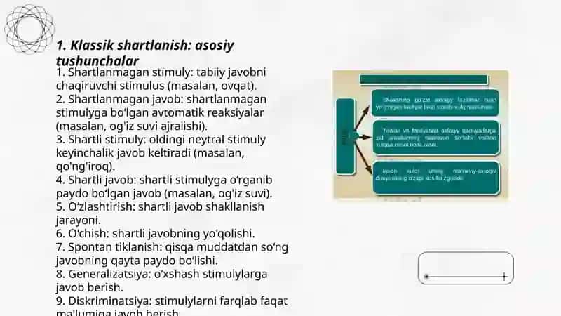 Og’ishgan xulq nazariyalari asosiy konseptsiyalar mazmuni 3