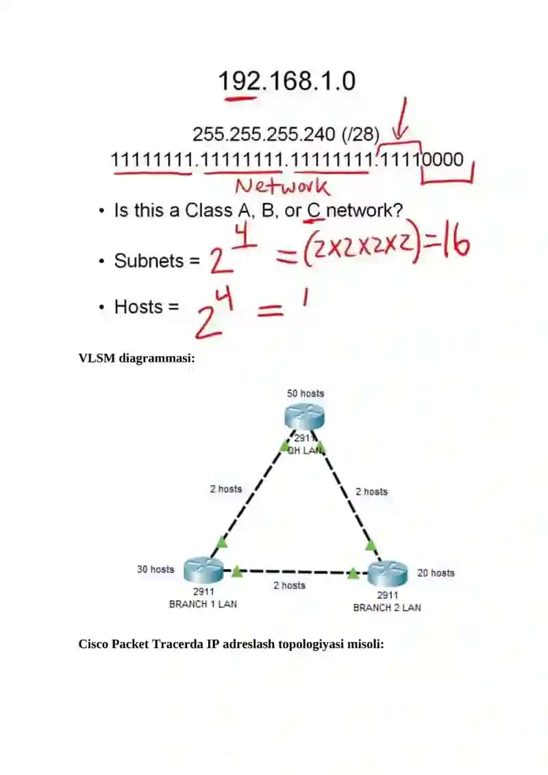 IP adreslash 3