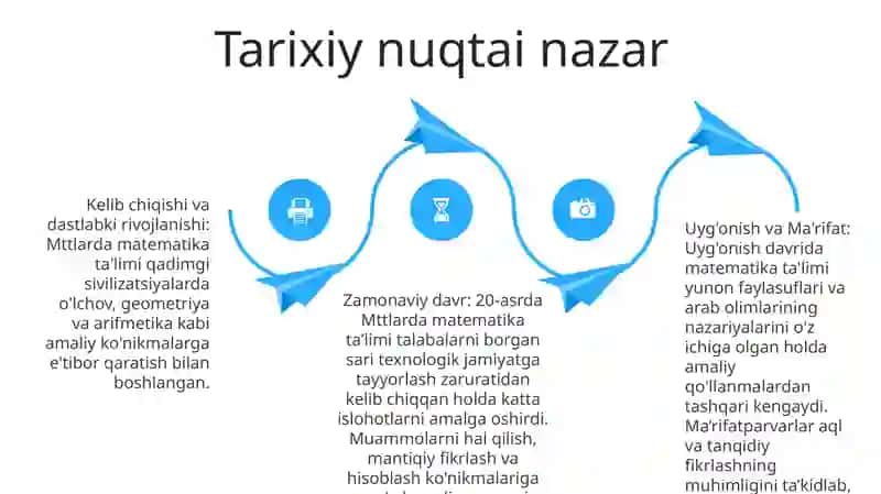 Mttlarda Matematik OʻQitishni Rivojlantirish Va Tashkil Etish 3