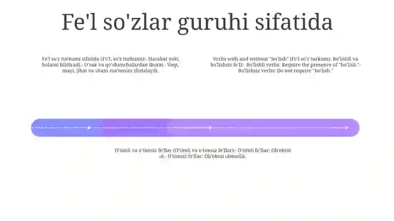 Fe'L So‘Z Turkumi Sifatida.Bo‘Lishli Va Bo‘Lishsiz Fe'L. O‘Timli Va O‘Timsiz Fe'Llar 3