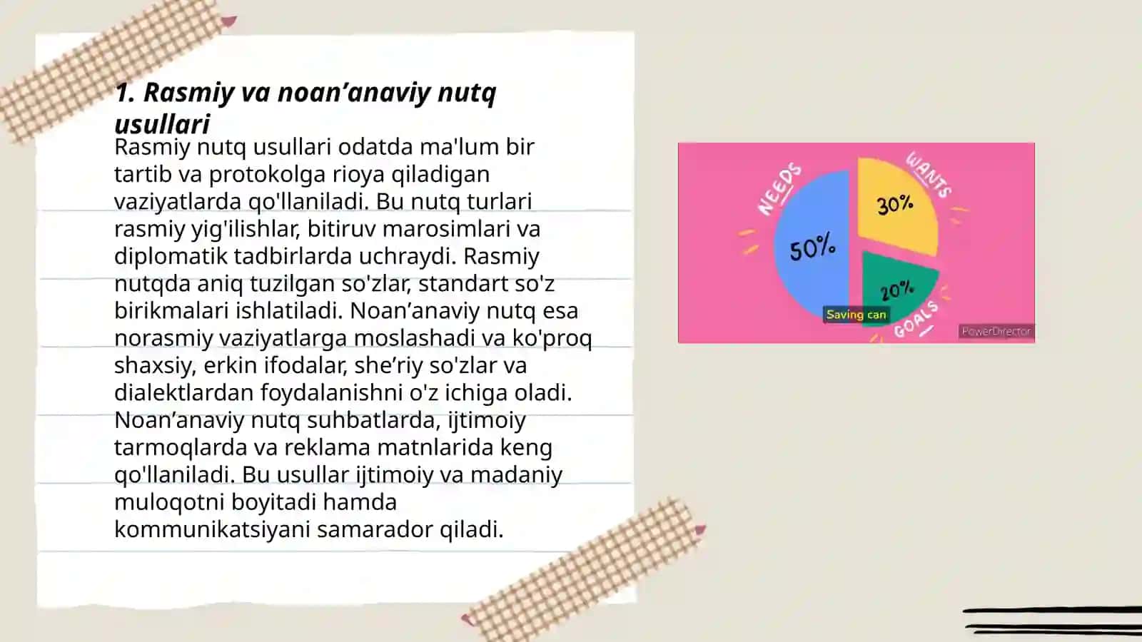 Nutiq o'stirish va boyitish usullari 3