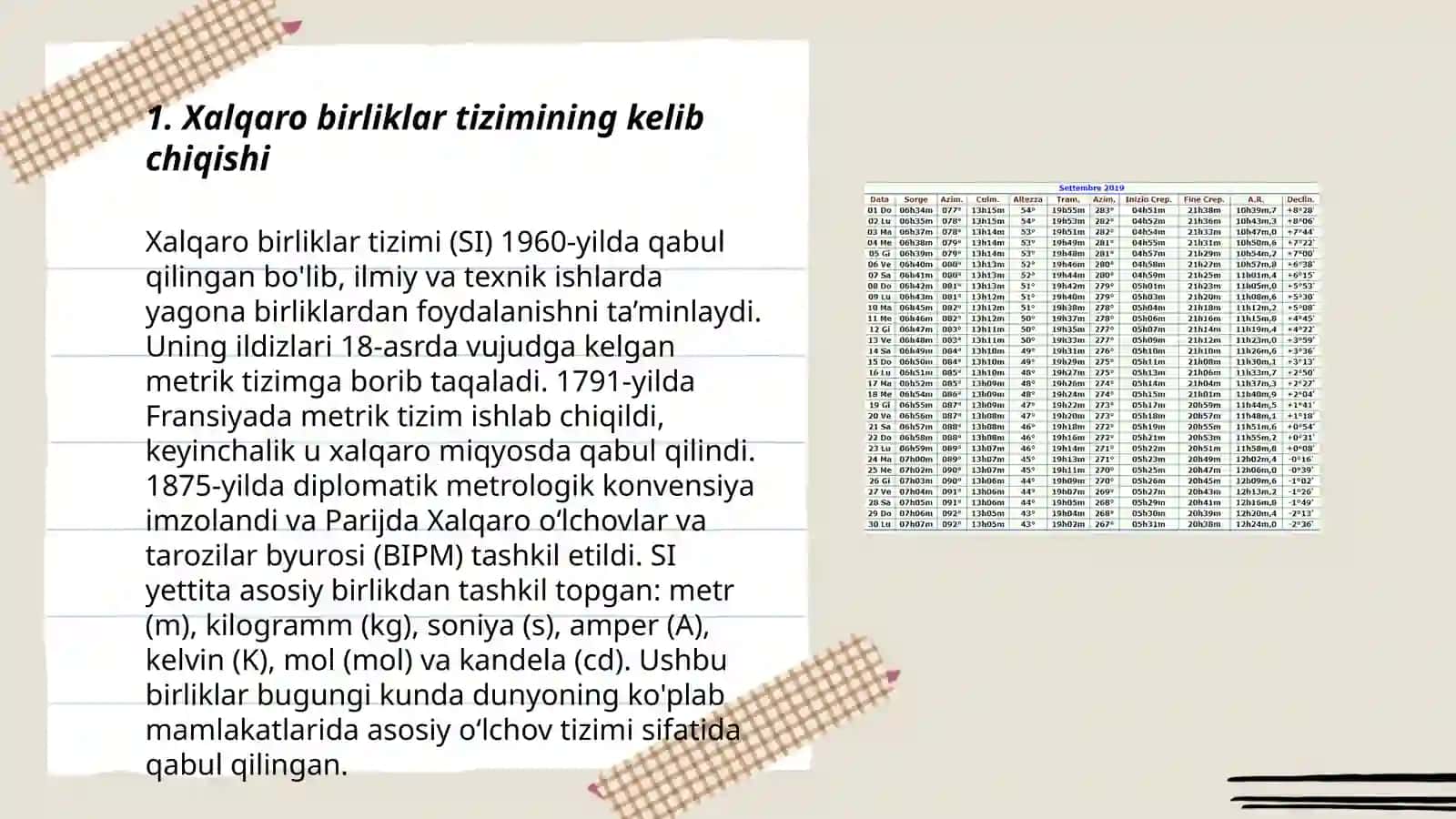 Xalqaro birliklar tizimi va uni tuzishning asosiy prinsiplari 3