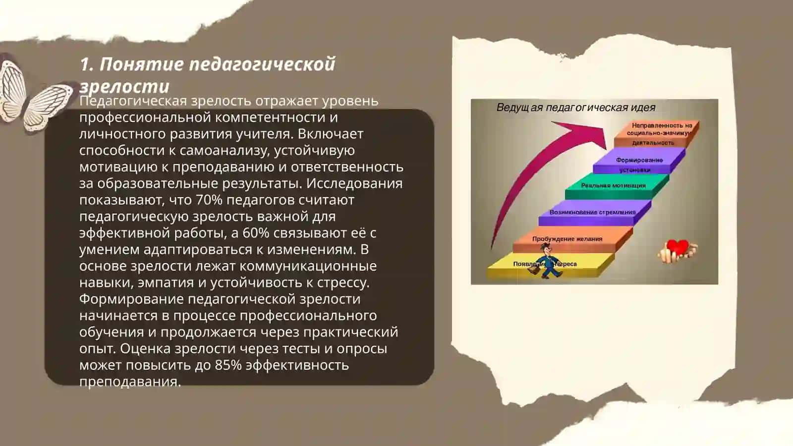Педагогическая зрелость и саморазвитие педагога 3