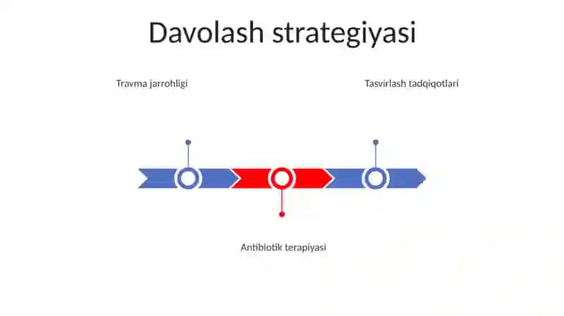 Ichki organlar jarohatlari kursi 3