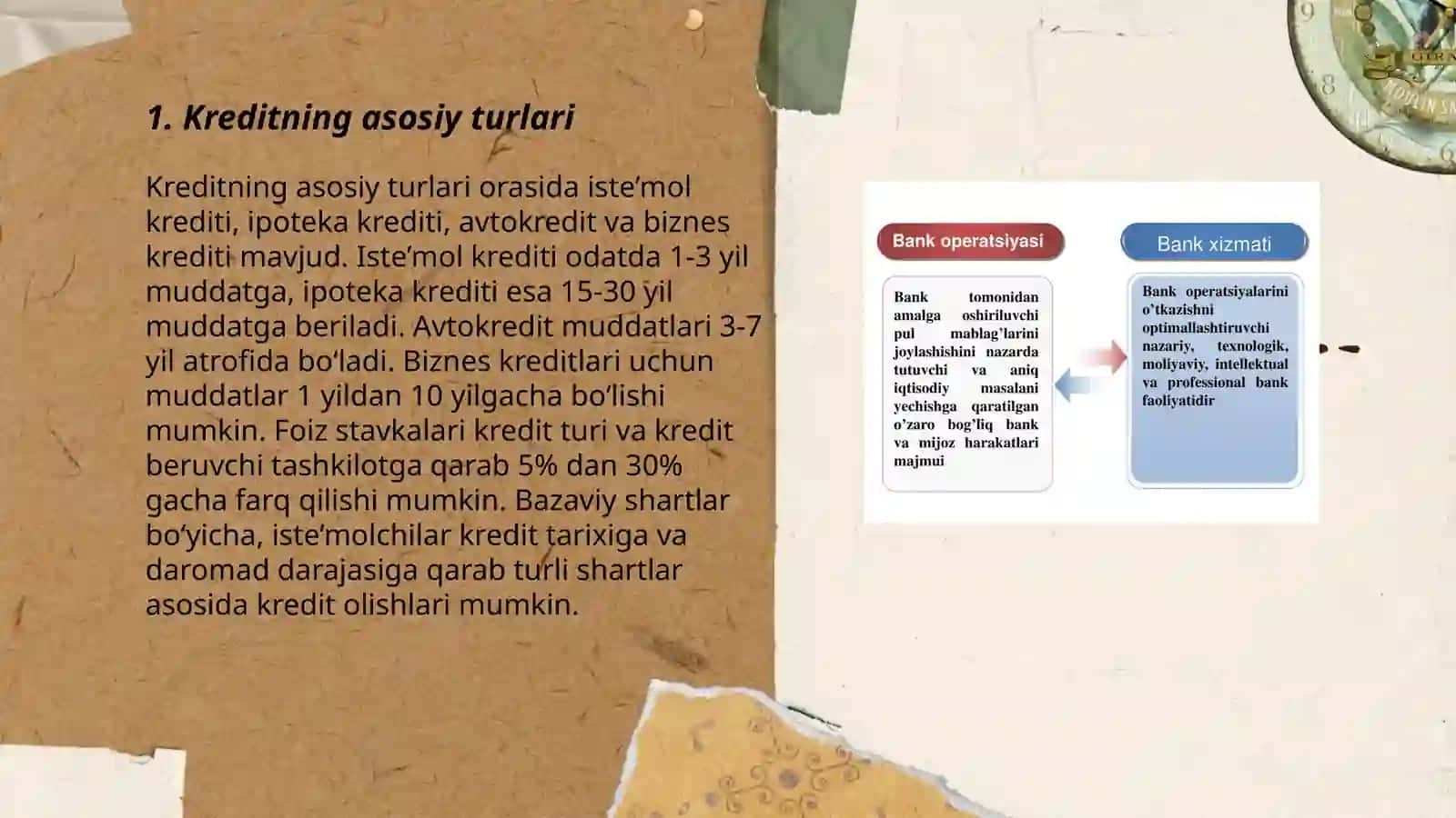 Kredit turlari 3