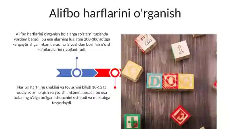 Alifbo harflarini òrganish 3