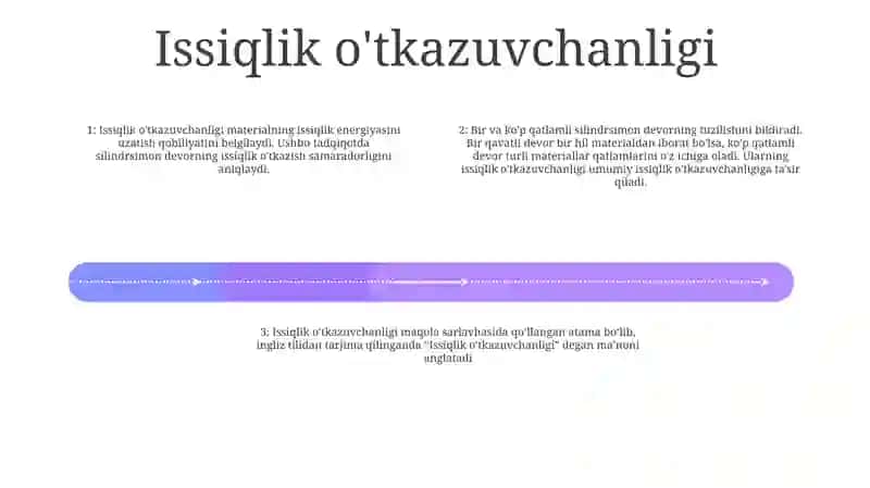 Silindrik Devorning Issiqlik O'Tkazuvchanligi 3