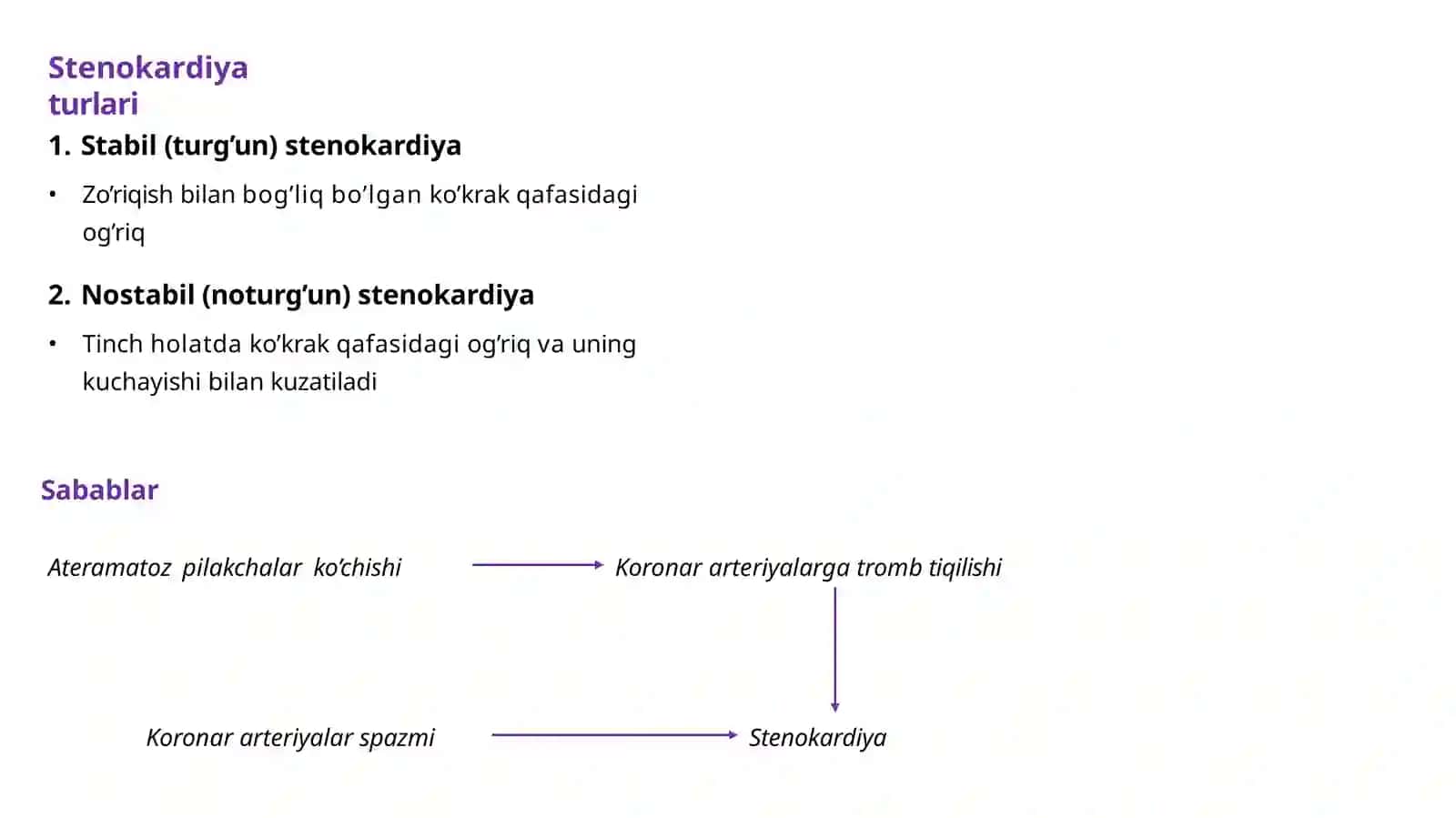 Antianginal dorilar 3