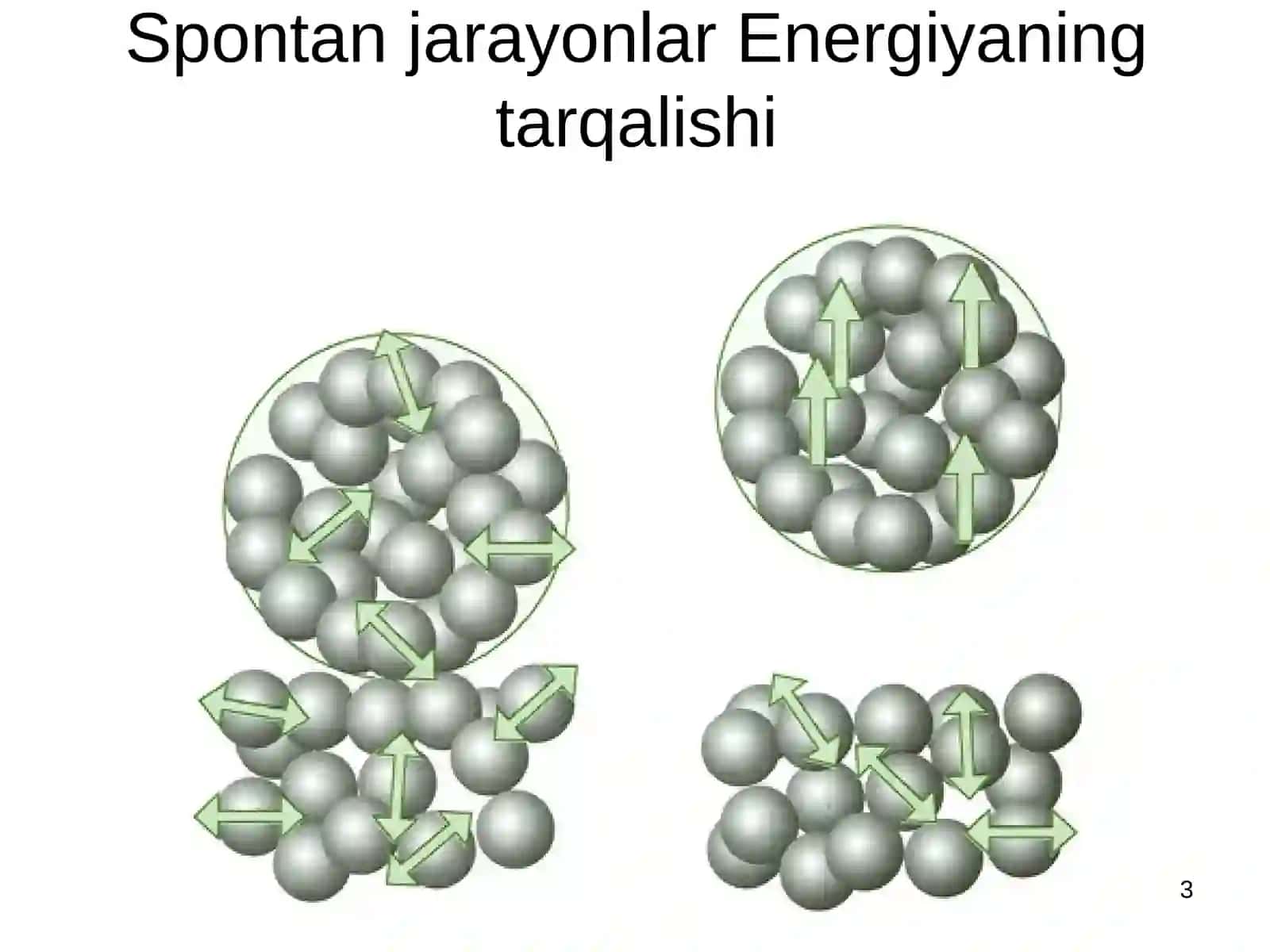 Termodinamikaning ikkinchi qonuni 3