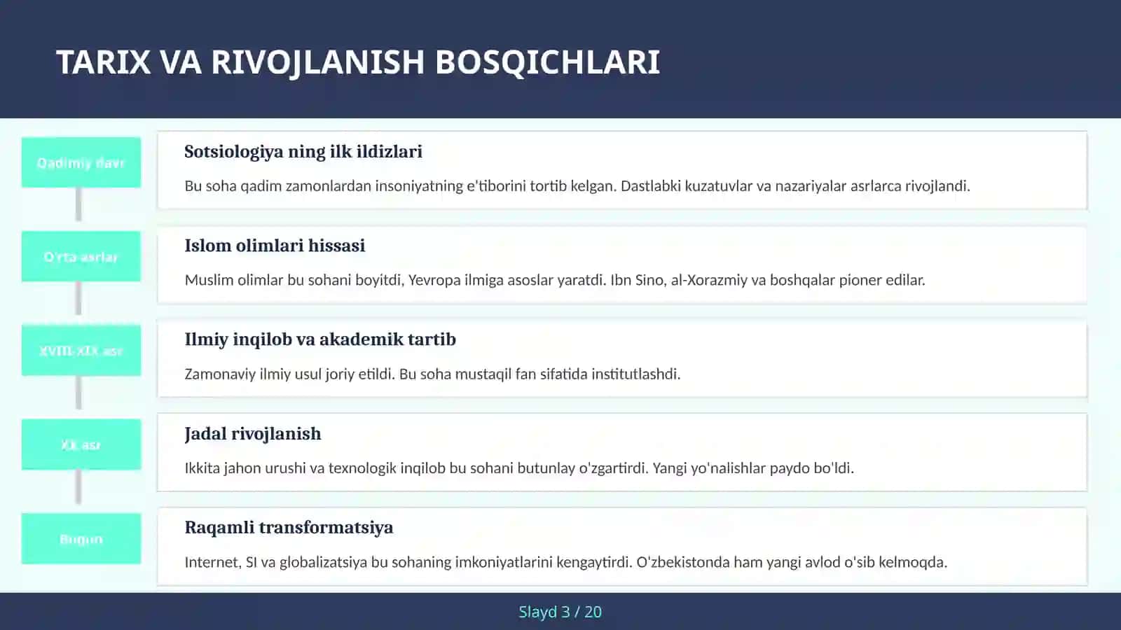 DIN VA JAMIYAT: SOTSIOLOGIK YONDASHUV 3