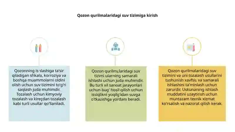 QОZОN QURILMАLАRIDА SUV TARTIBI VA UNI TOZALASH USULLАRI 3