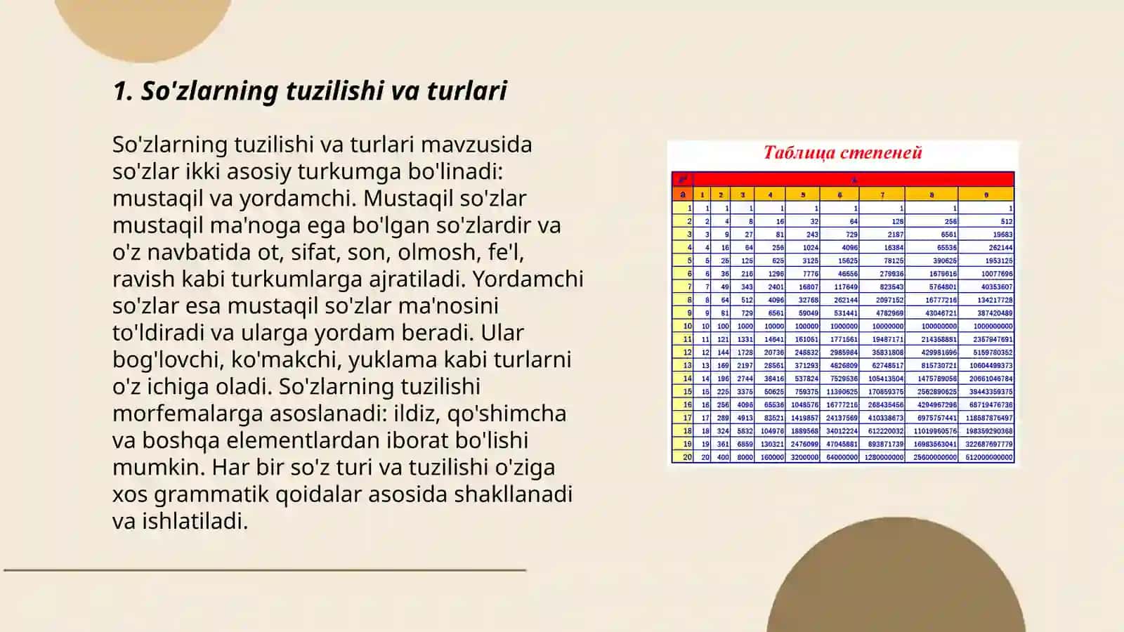 So'zlarning sintetik va analitik shakllari 3