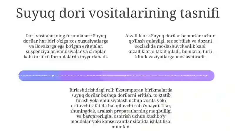 Suyuq Dorilarni Ekstemporal Dori Turlari Orasida Tutgan OʻRni 3