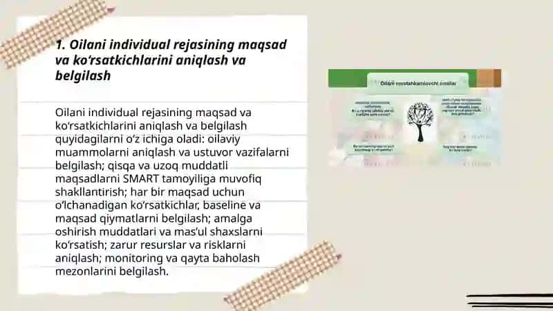 Oilani individual rejasini ijrosini nazorat etish, qayta baholash, monitoringini olib borish va yakunlash 3