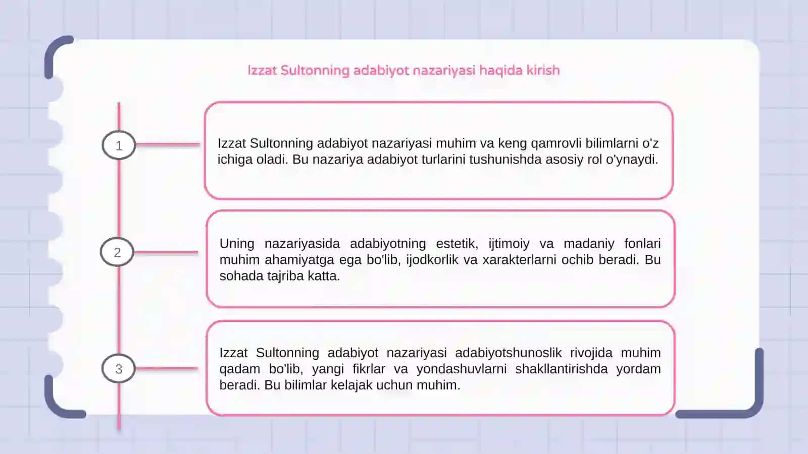 Izzat Sultonning adabiyot nazariyasi 3