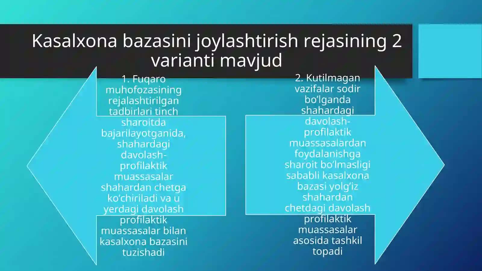 MАLАKАLI VА IXTISOSLASHGAN MUTАХАSIS TIBBIY YORDАMINI TАSHKIL ETISH 3