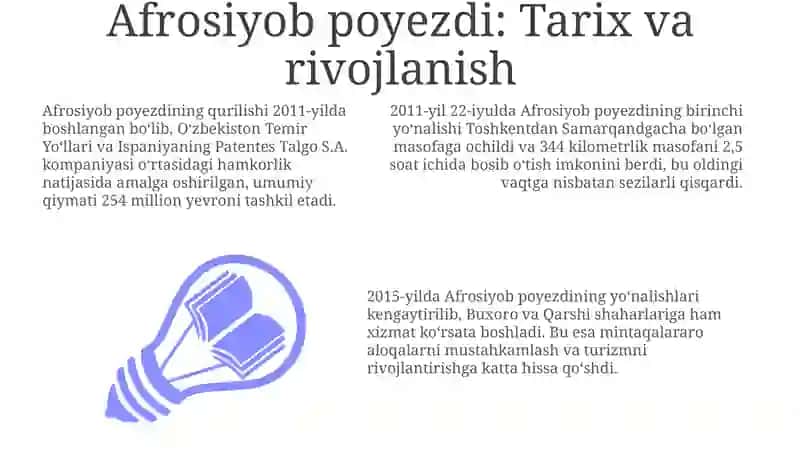 Afrosiyob poyezdi 3