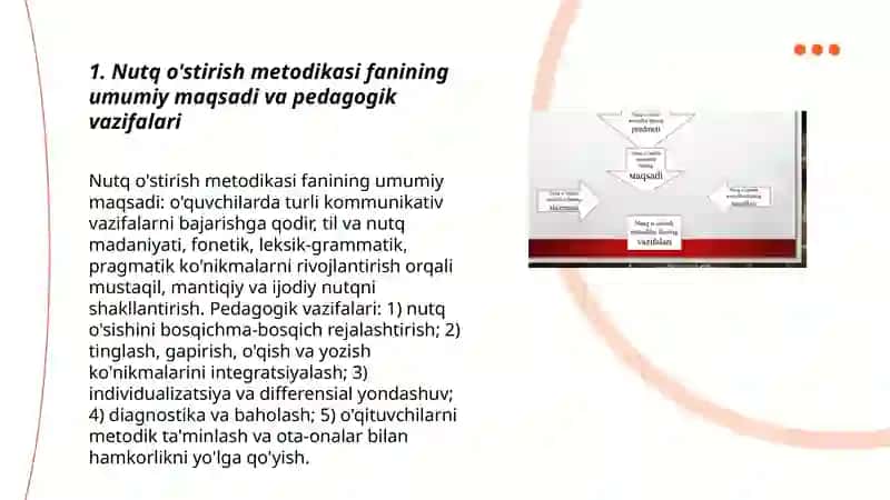 Nutq o'stirish metodikasi fanining maqsad va vazifalari 3