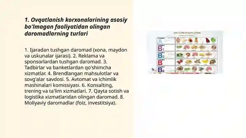 Ovqatlanish korxonalarining asosiy bolmagan faoliyatidan olingan daromadlari va ularning tarkibi 3