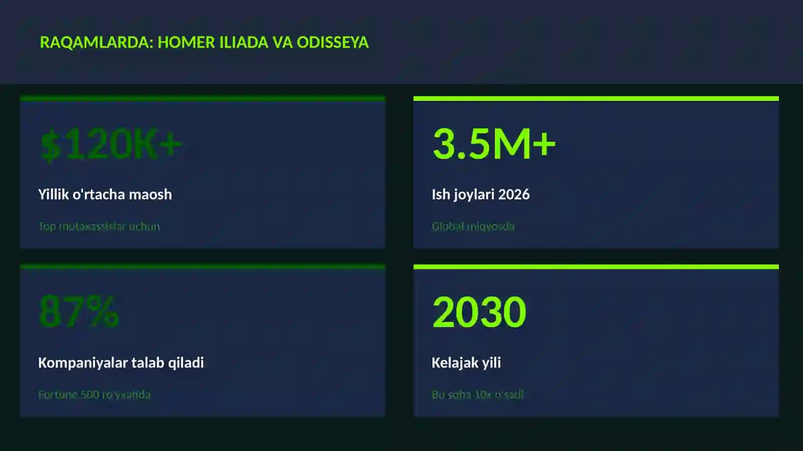 Homer Iliada va Odisseya 3