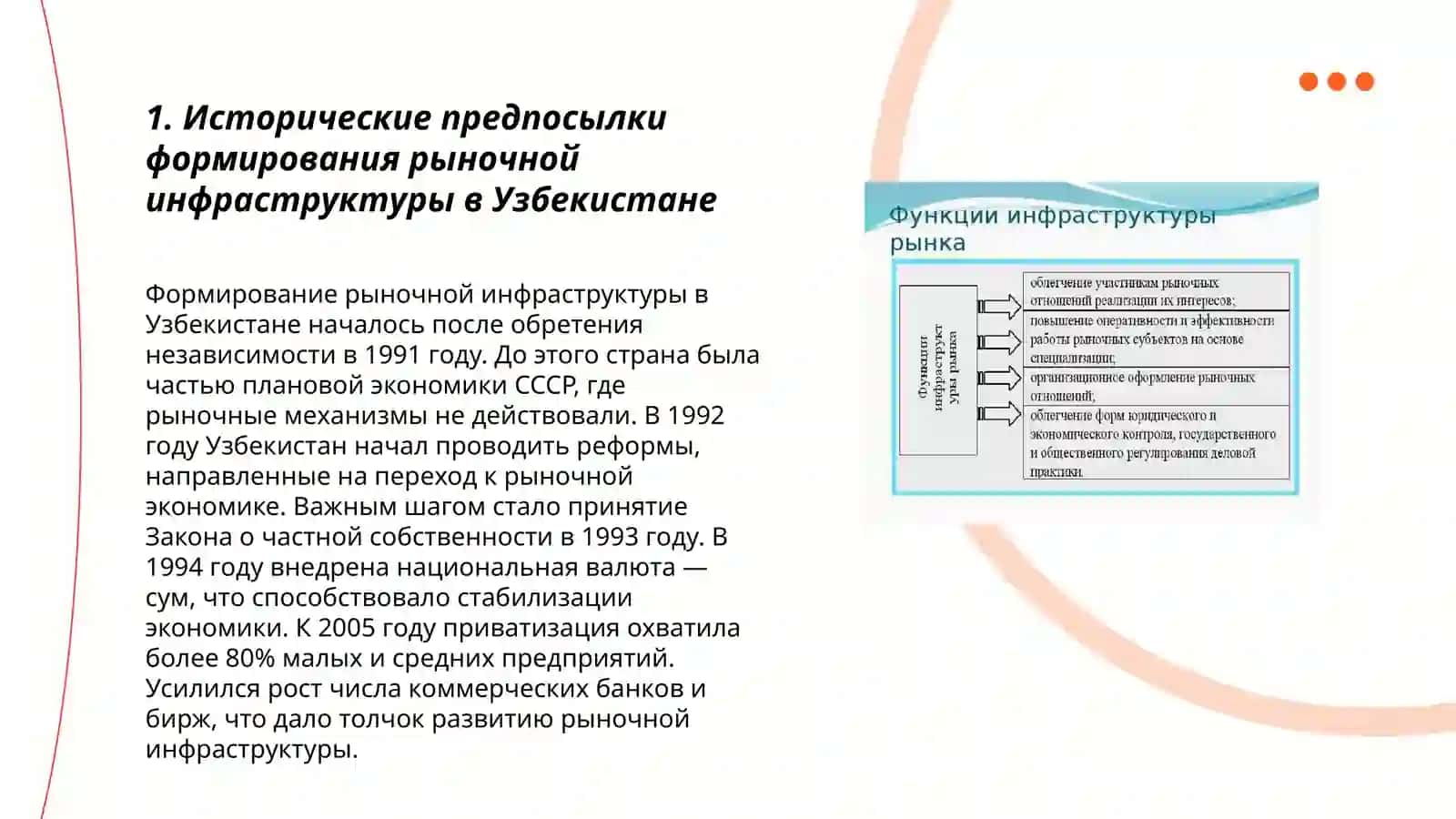 Формирование рыночной инфраструктуры в Республике Узбекистан 3