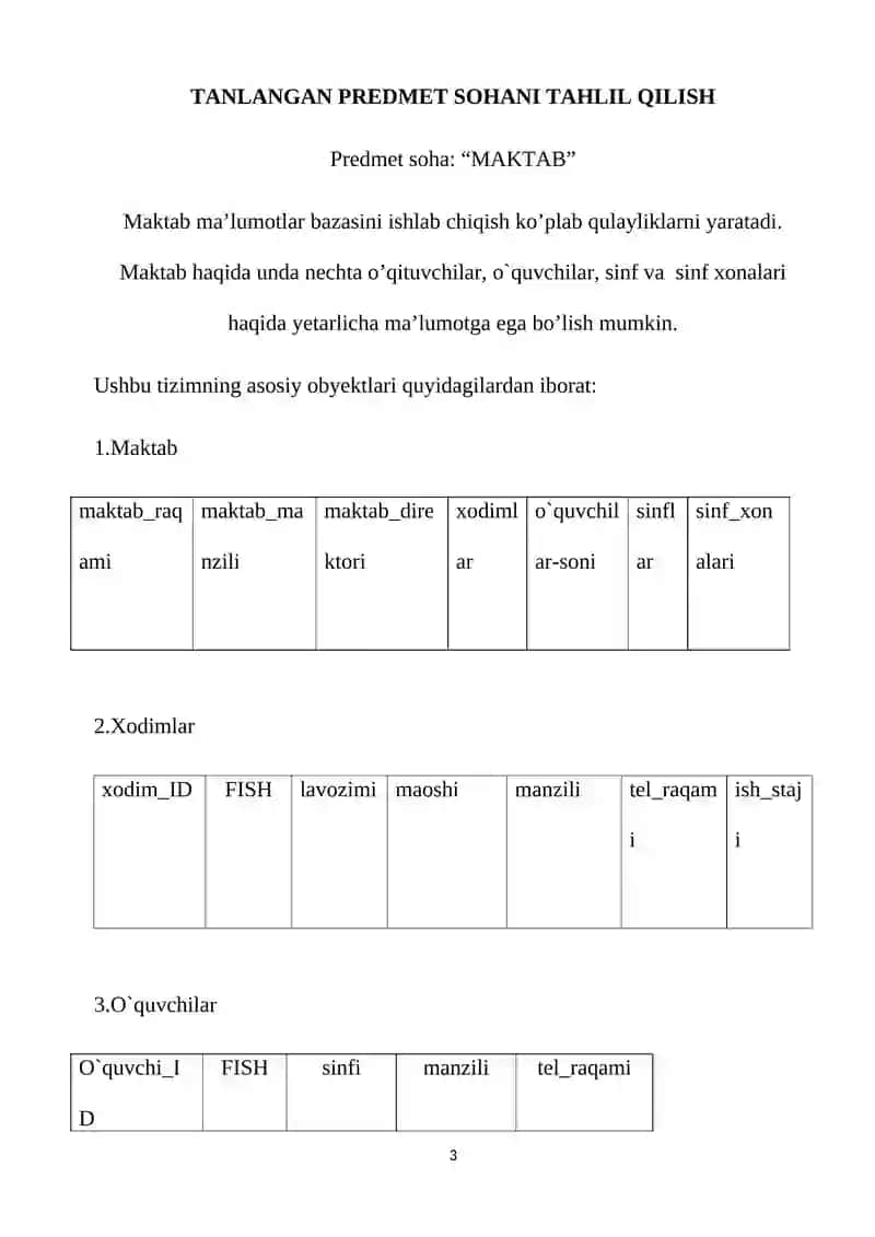 Maktab loyihasini loyihalashtirish va ishlab chiqish 3