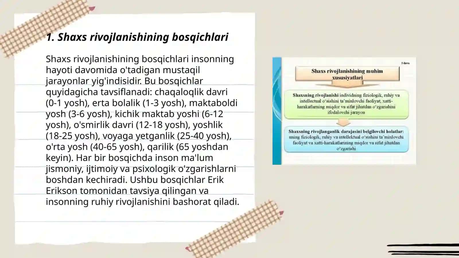 Shaxsning rivojlanishi,tarbiyasi va ijtimoiylashuvi 3