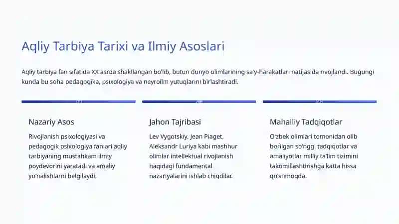 Aqliy Tarbiya va Intellektual Rivojlanish: Inson Potensialining Kaliti 3