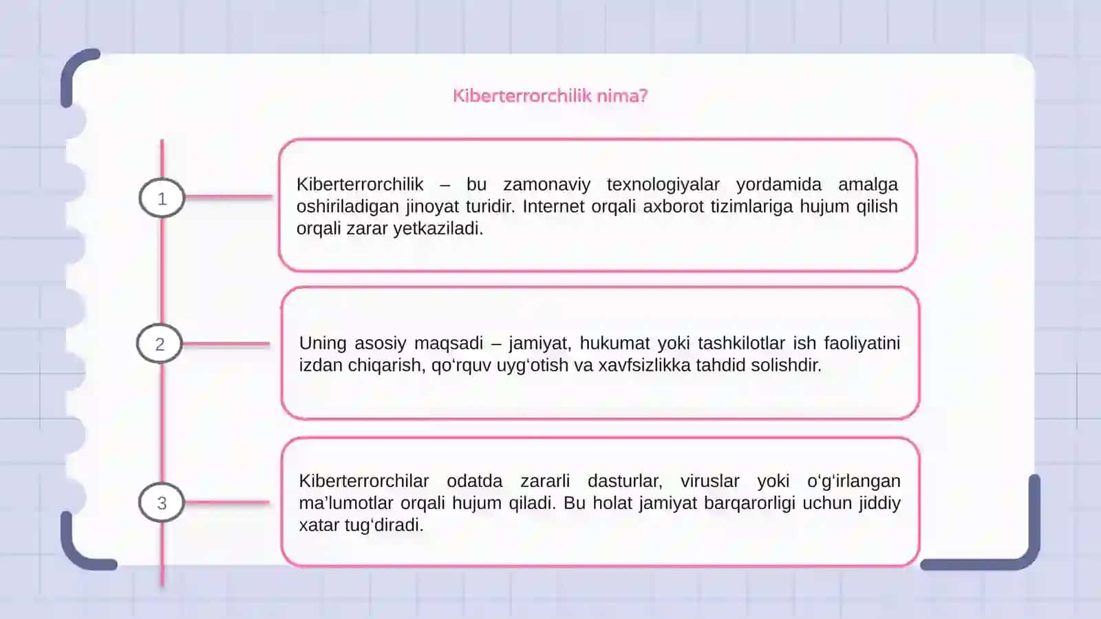 Kiberterrorchilik 3