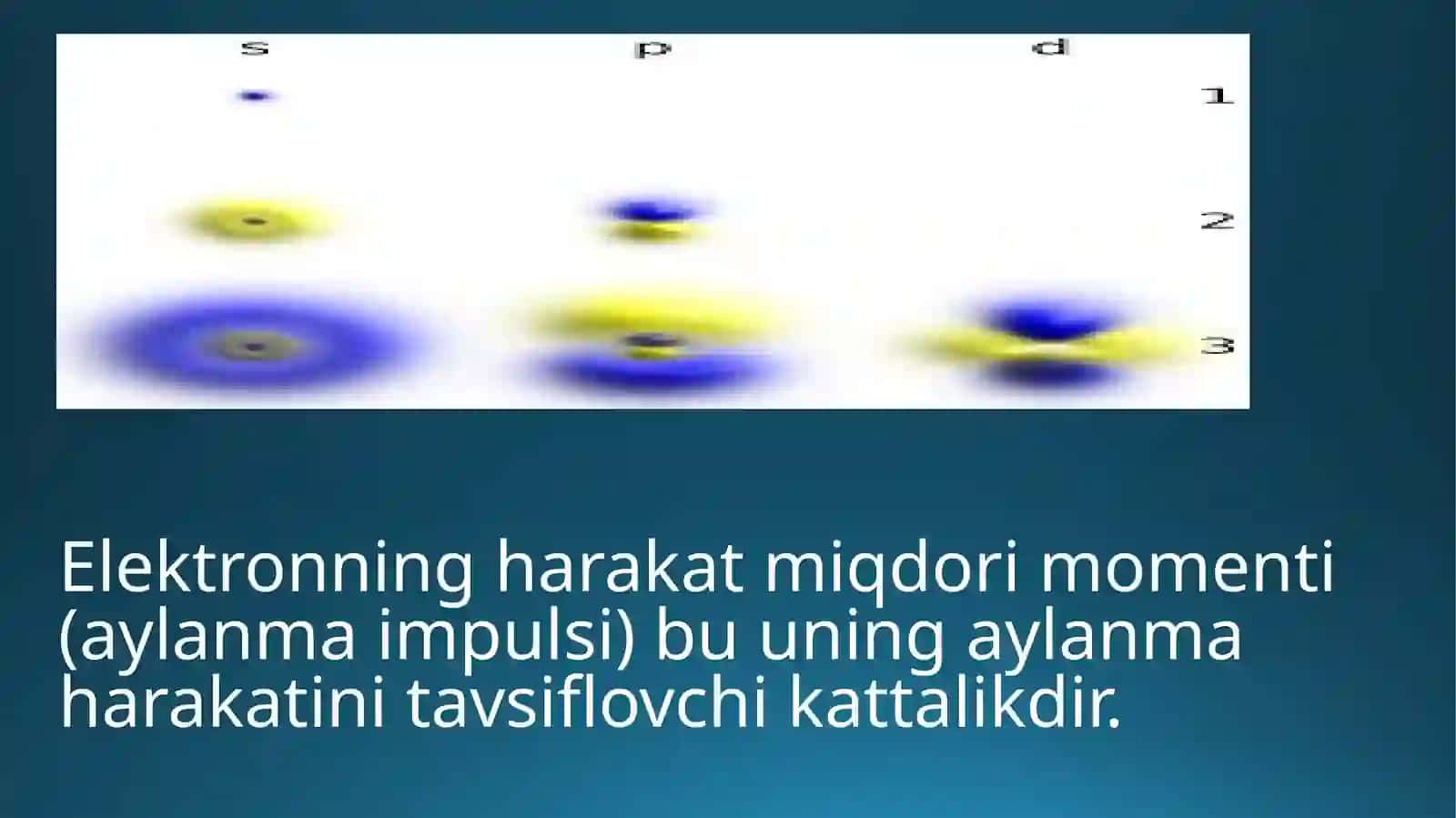 Ergasheva Jasminaning Atom Fizikasi Fanidan Mustaqil Ta'limi 3